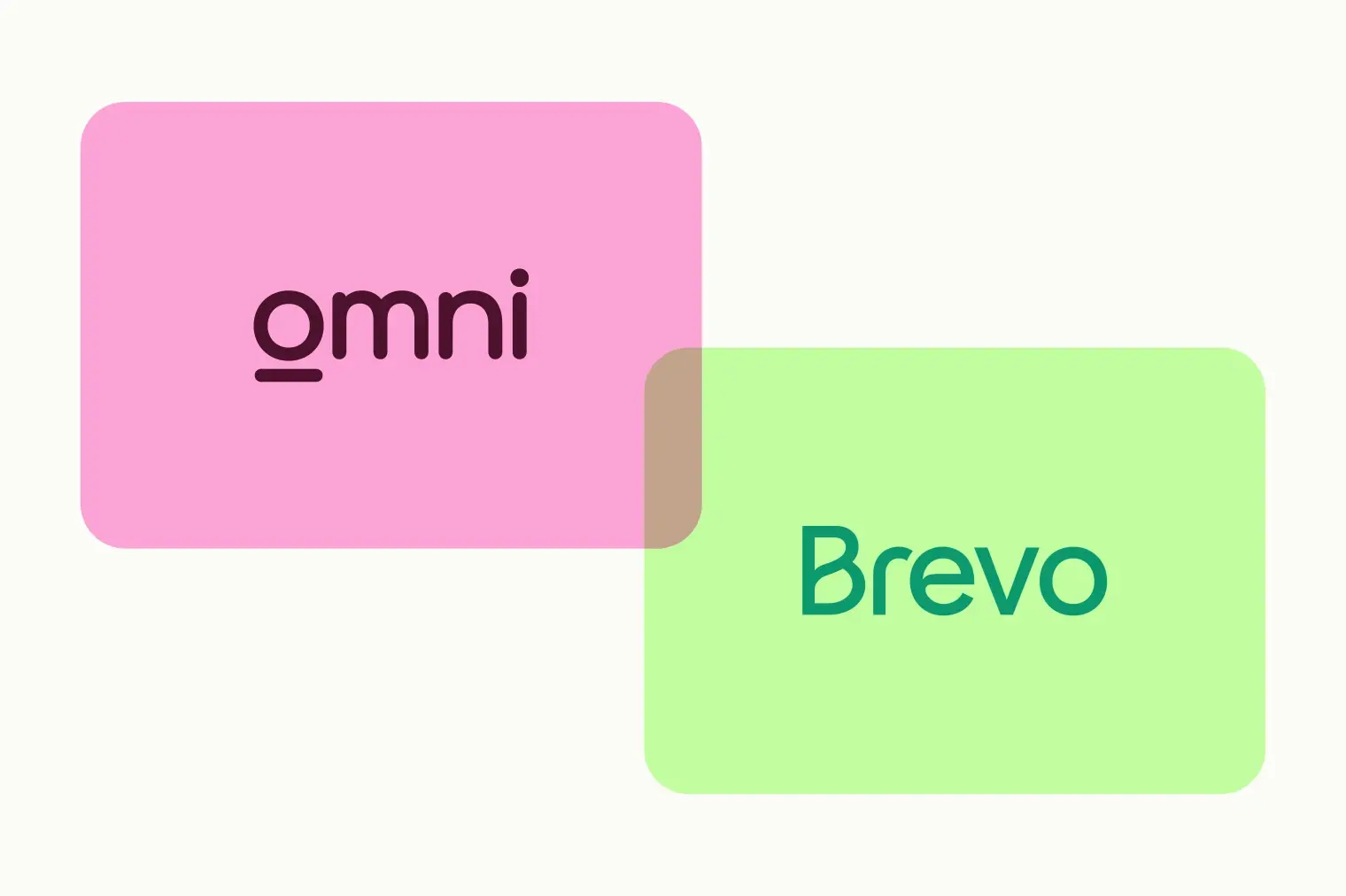 Brevo Case Study