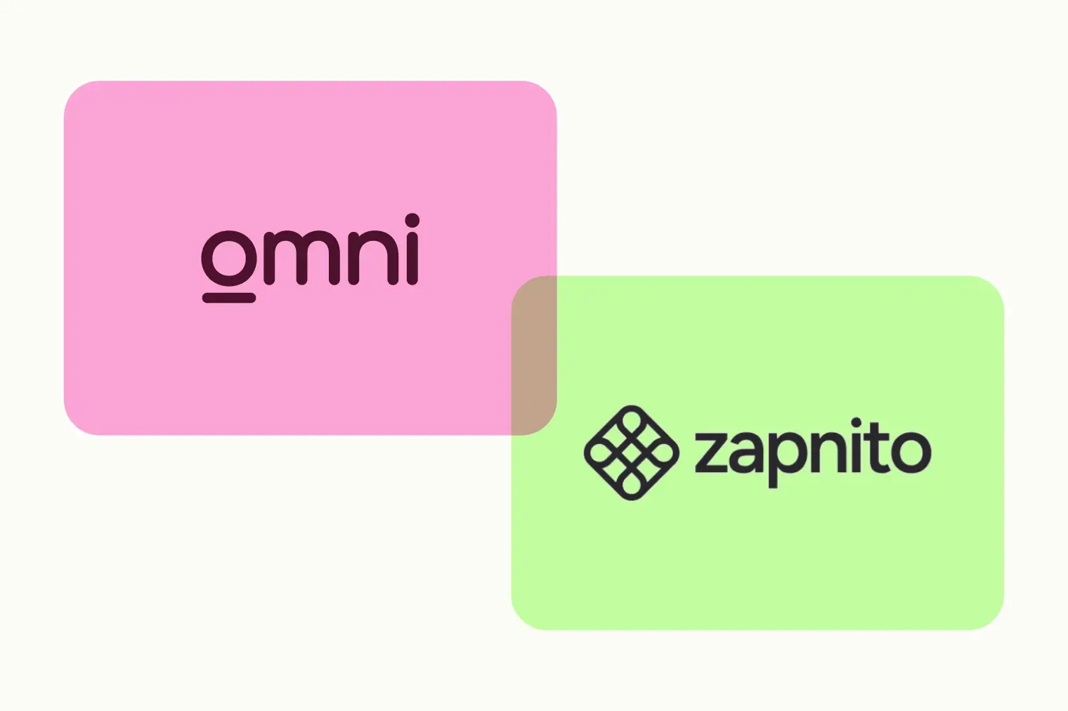 Zapnito Case Study