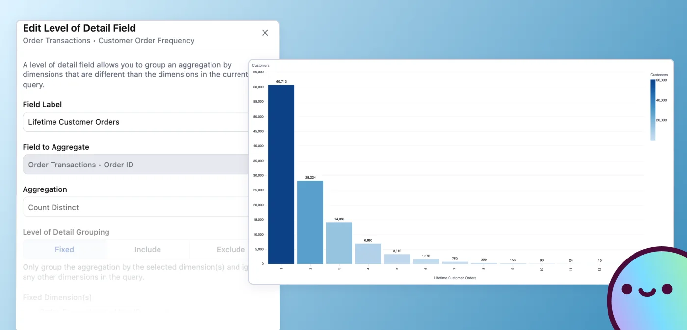 Omni blog: How to use Omni’s level of detail fields