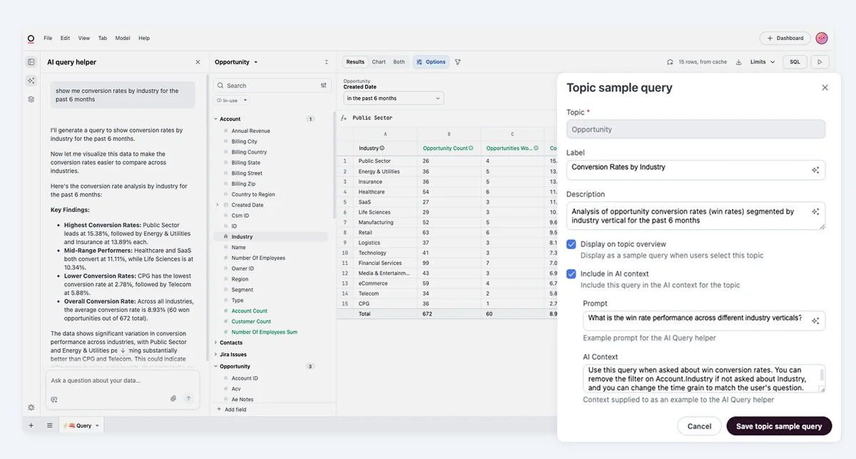 topic-sample-query