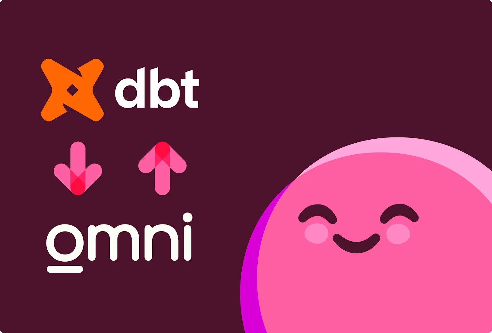 How dbt and BI should work together - hero image