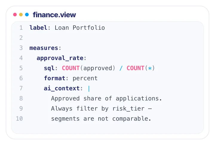 Guides Section — Finance