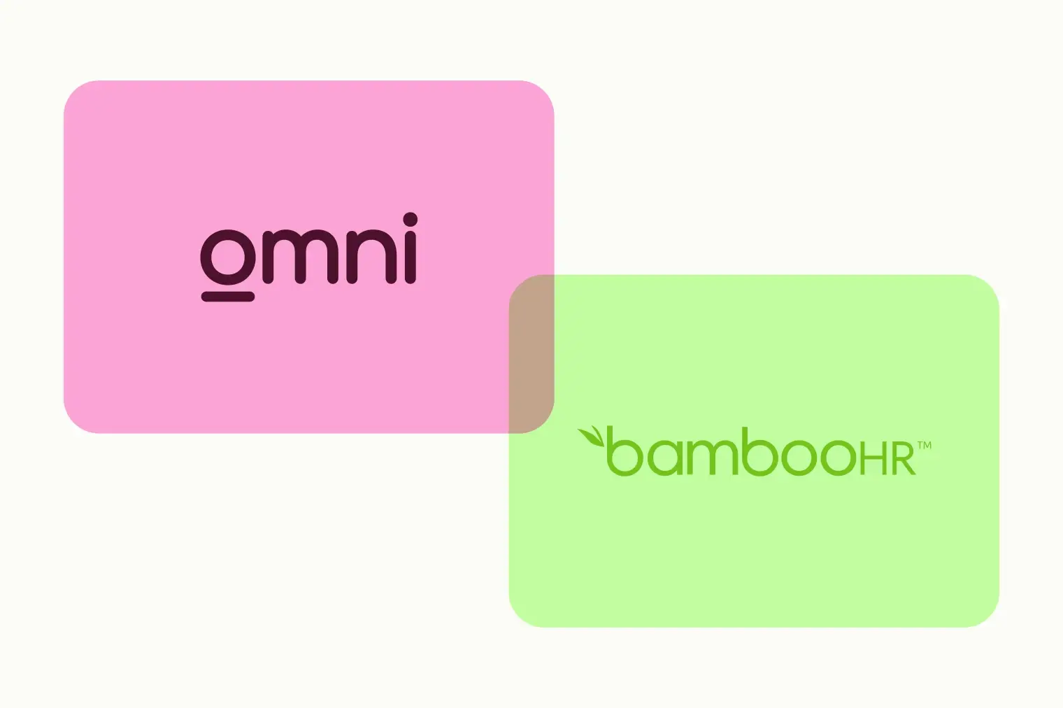 Bamboohr Case Study