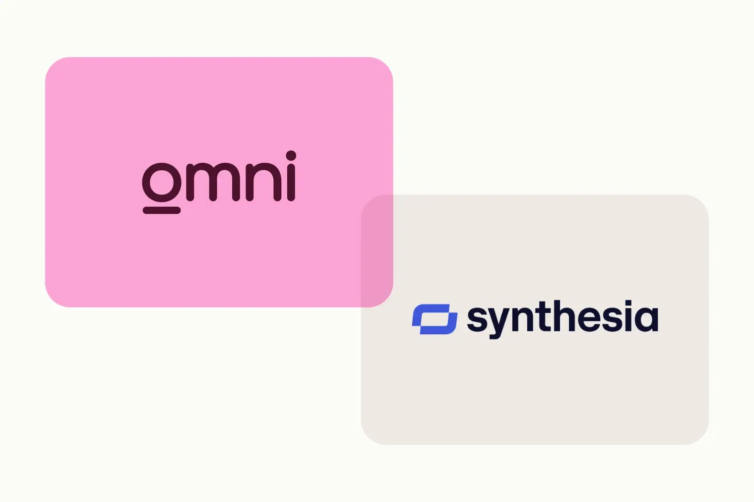 Synthesia Case Study