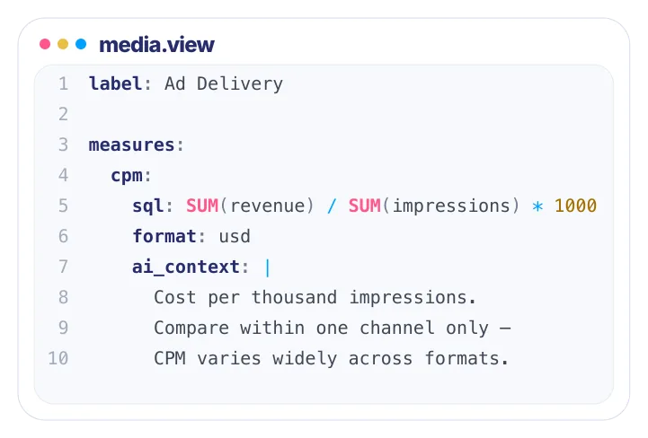 Guides Section — Media