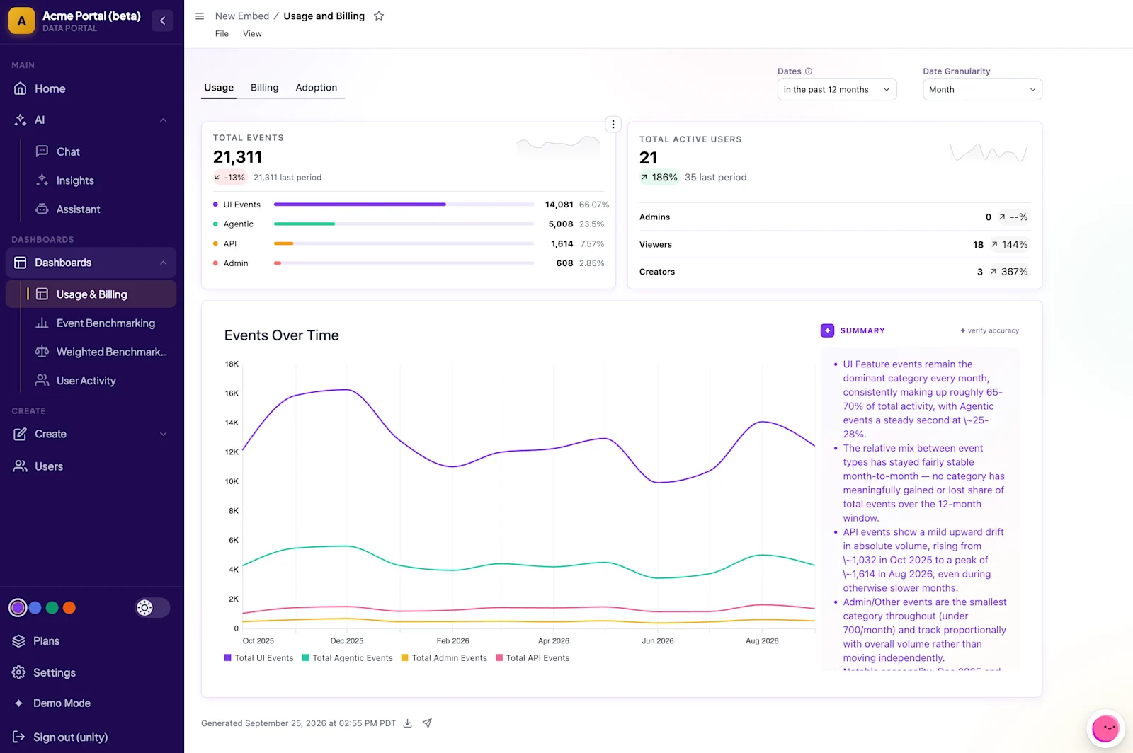 Demo App AI Summary Viz