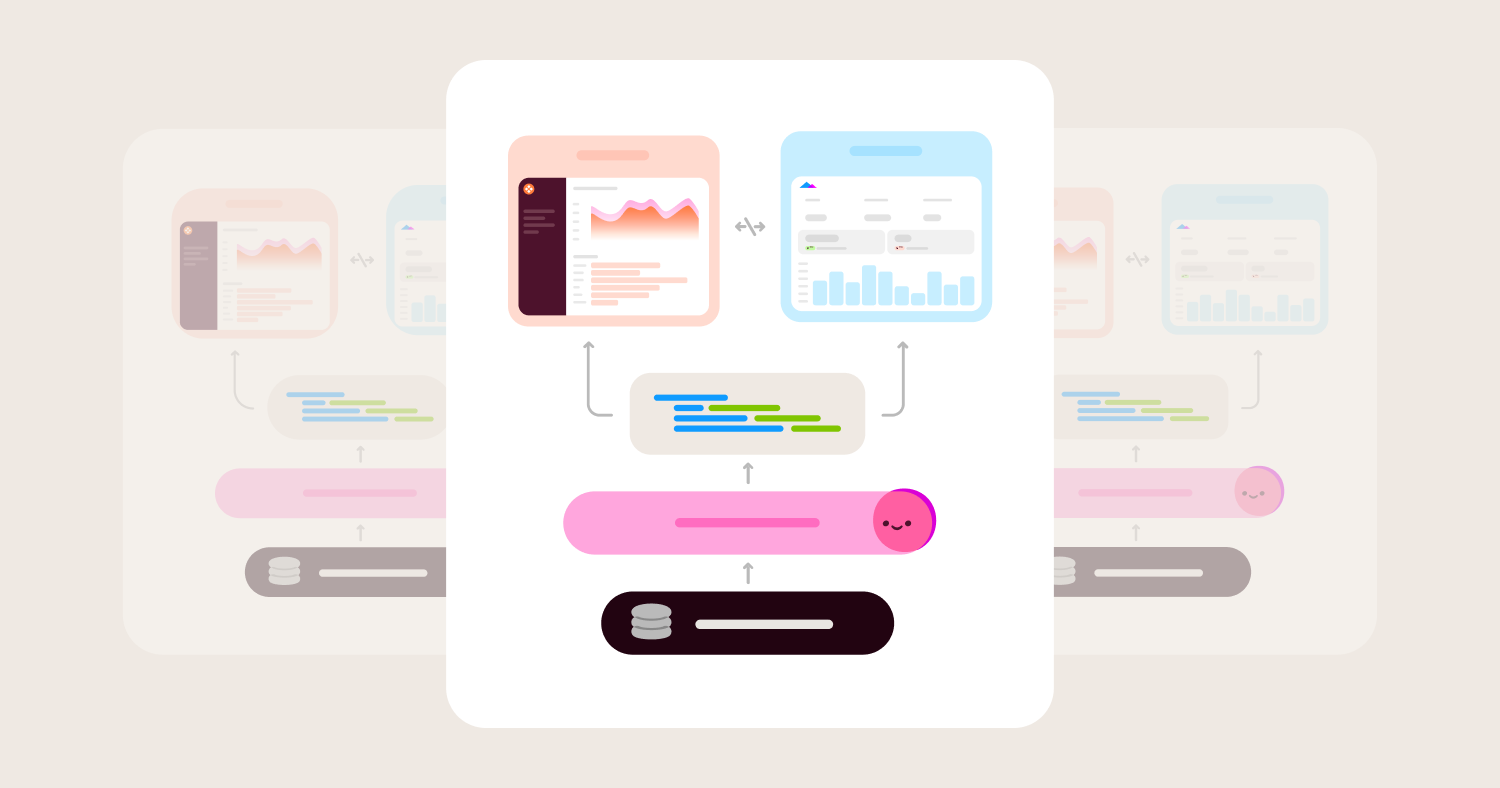 aeo-image-embedded-analytics
