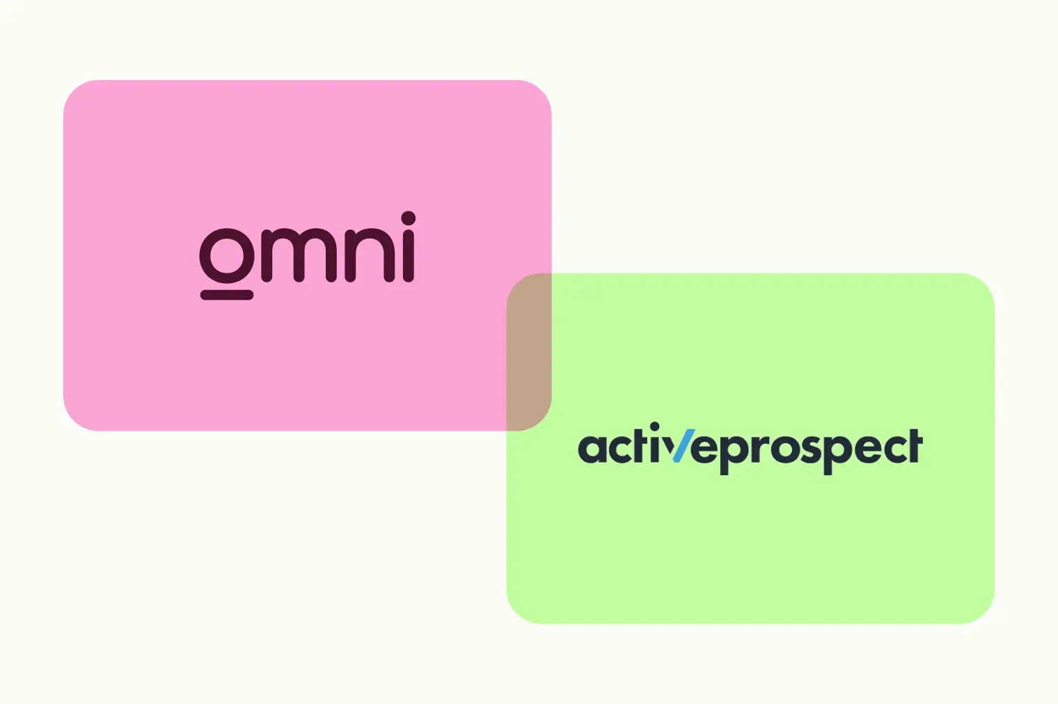 Activeprospect Case Study