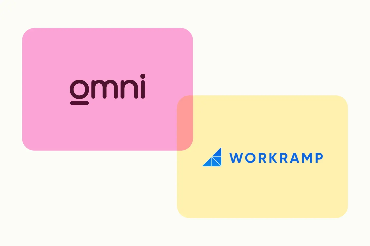 Workramp Case Study