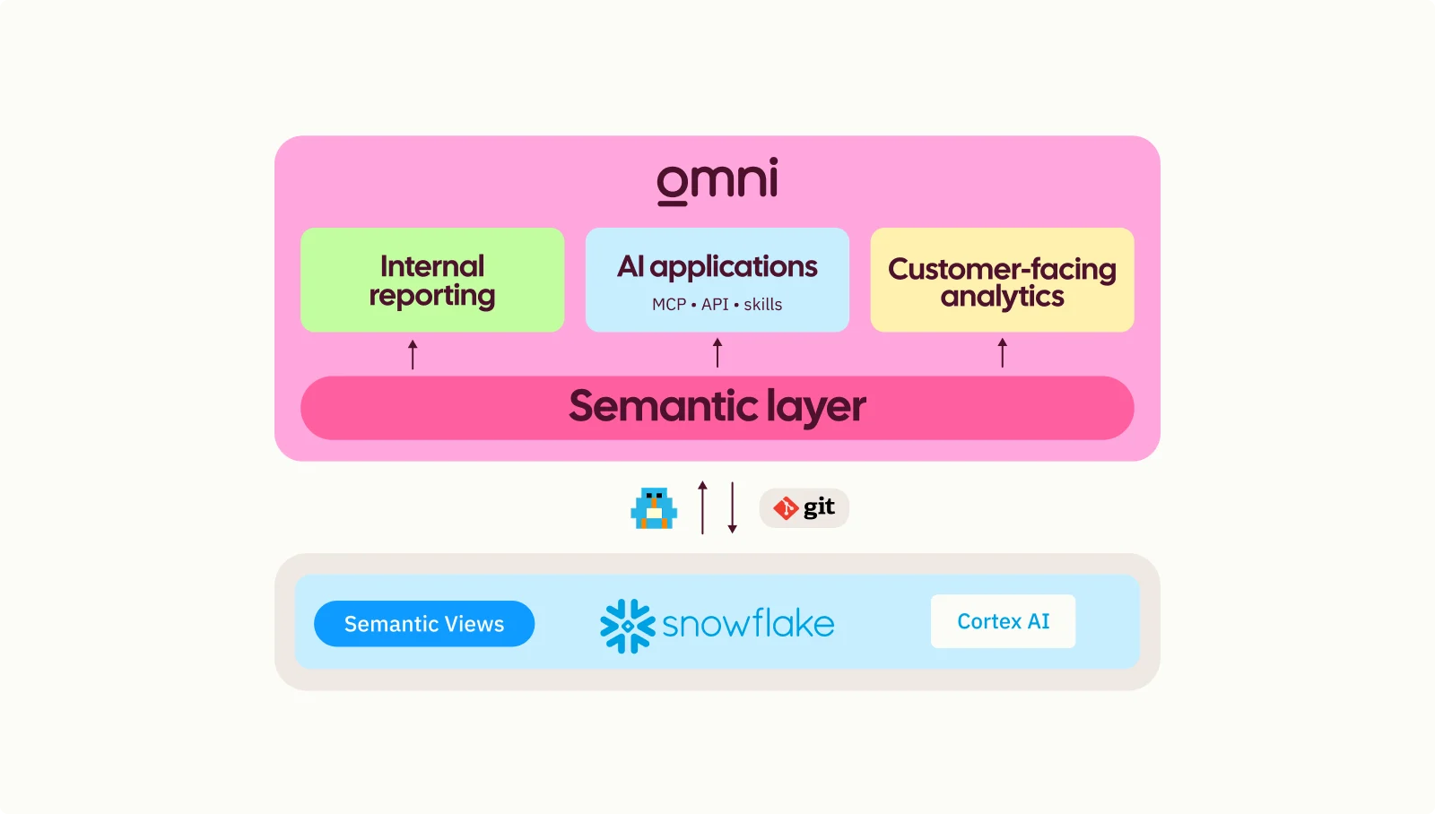 SSV Inline image 1