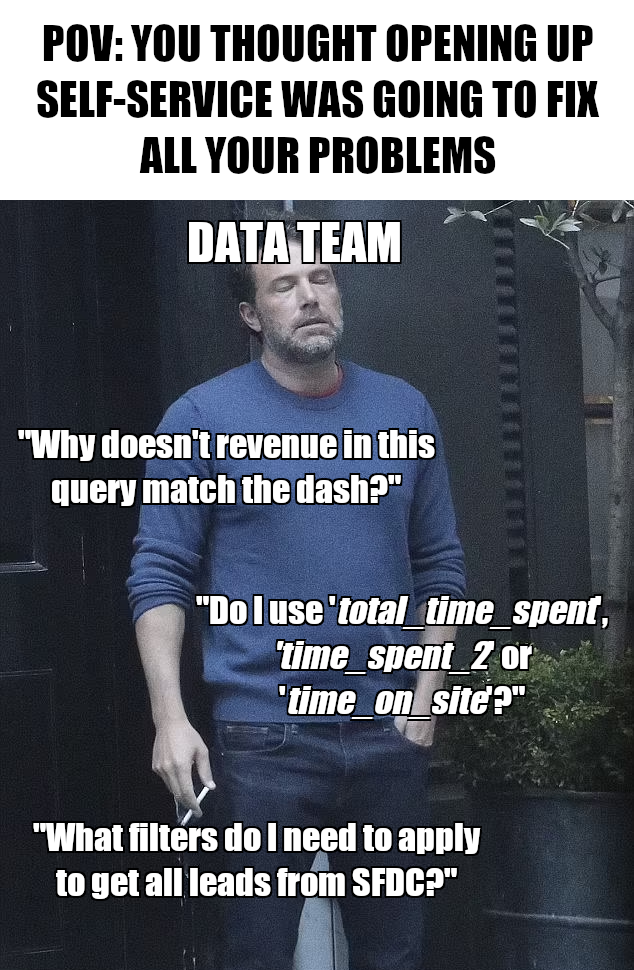 metrics chaos