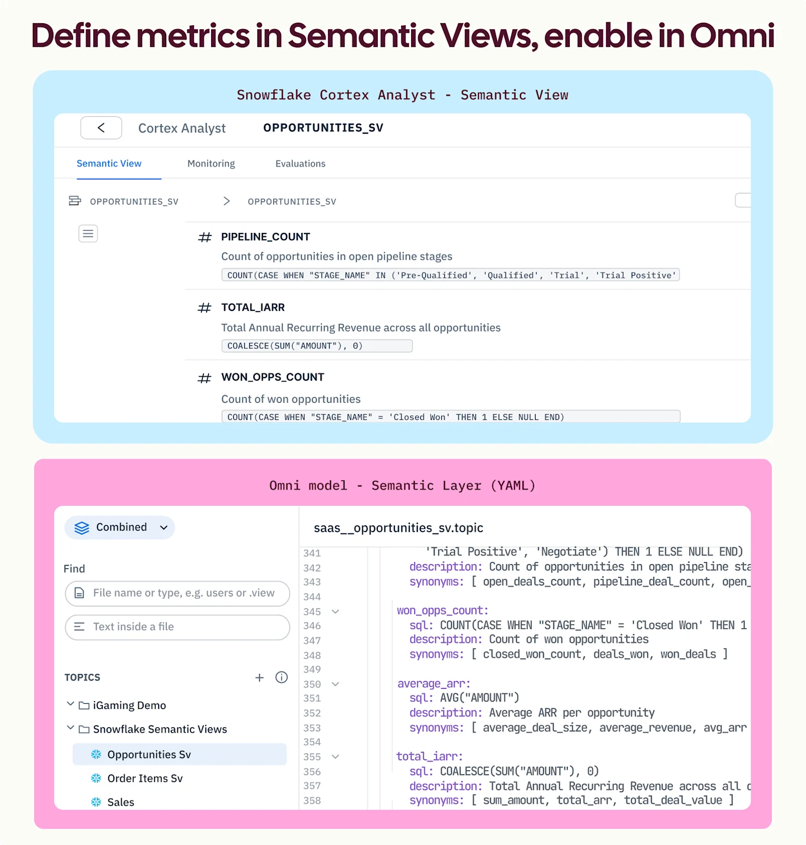 SSV Inline 4_Snowflake Semantic Views to Omni Model