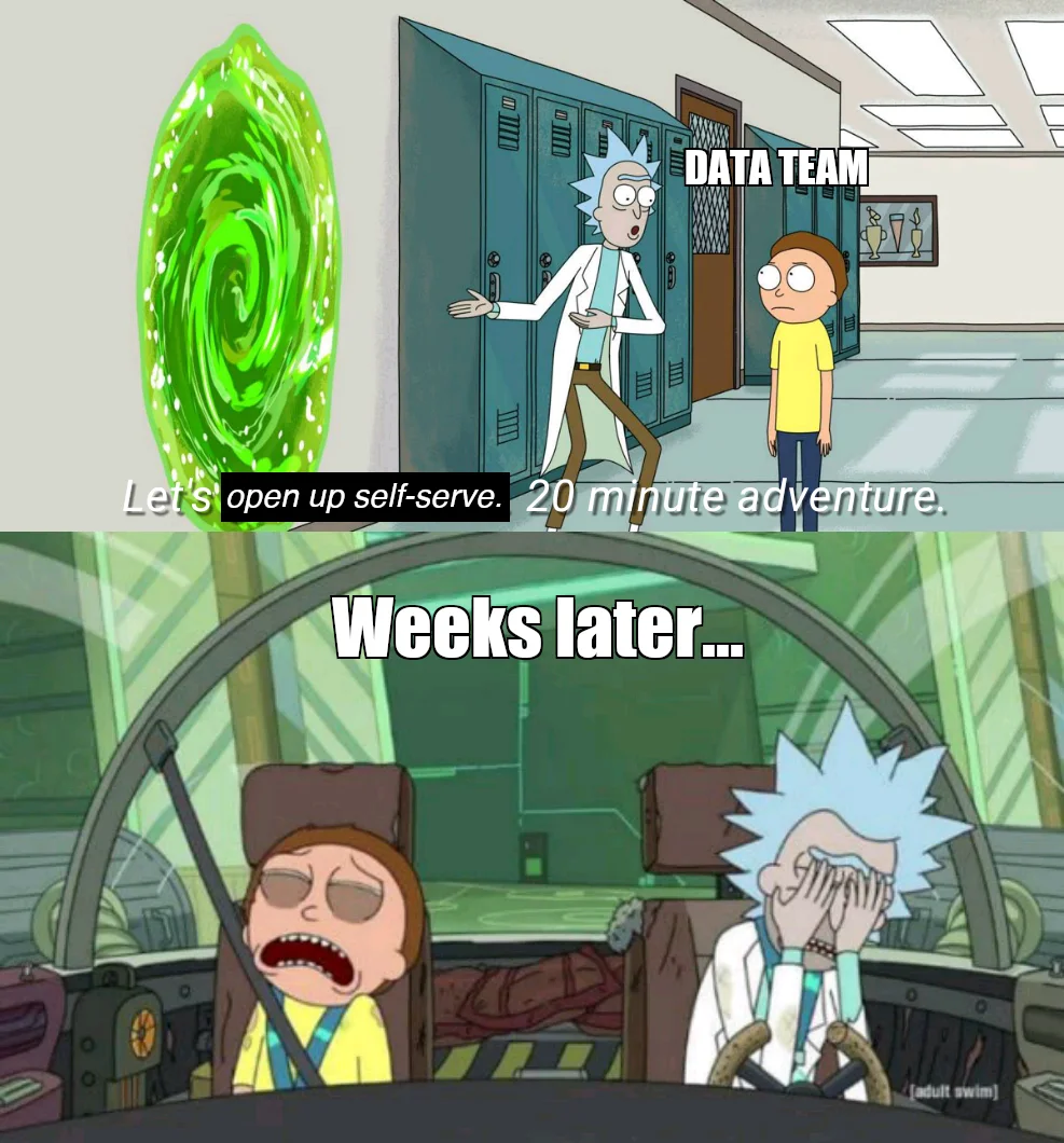 unrealistic expectations