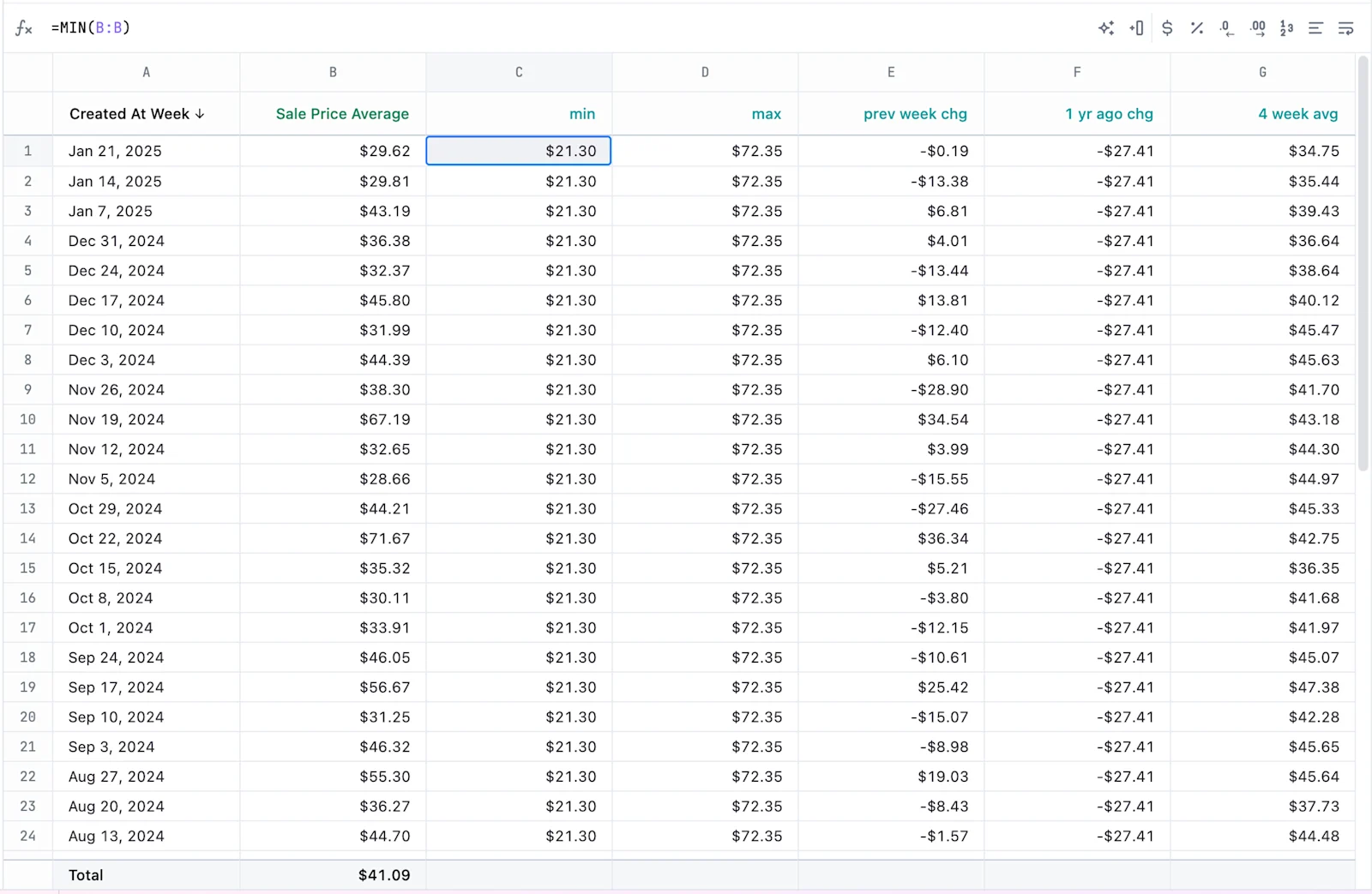 6-query-vs-calcs-datatable