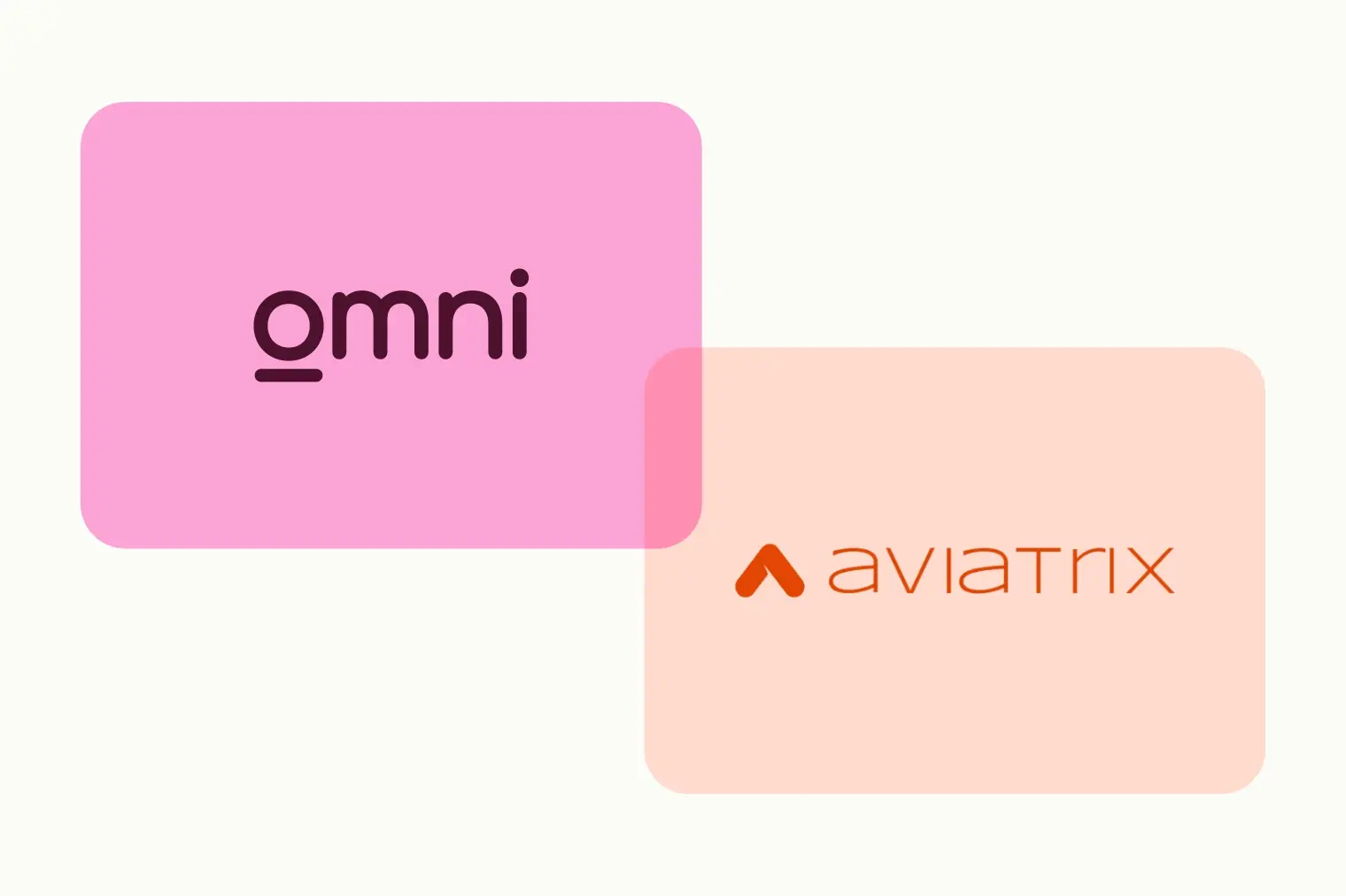 Aviatrix Case Study