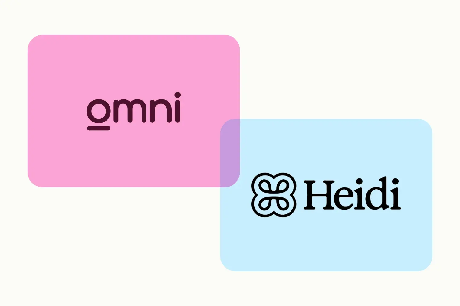 Heidi Case Study