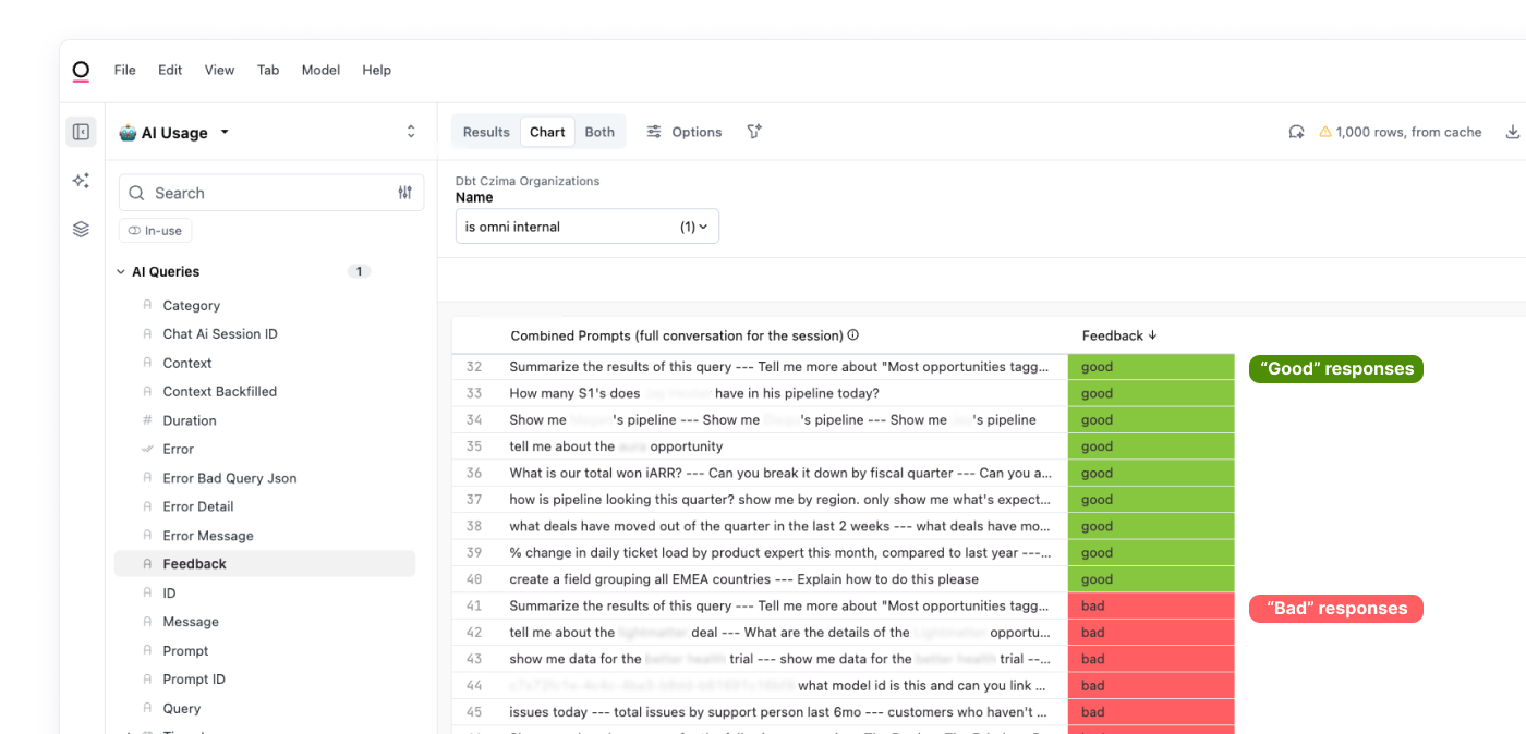 ai-analytics
