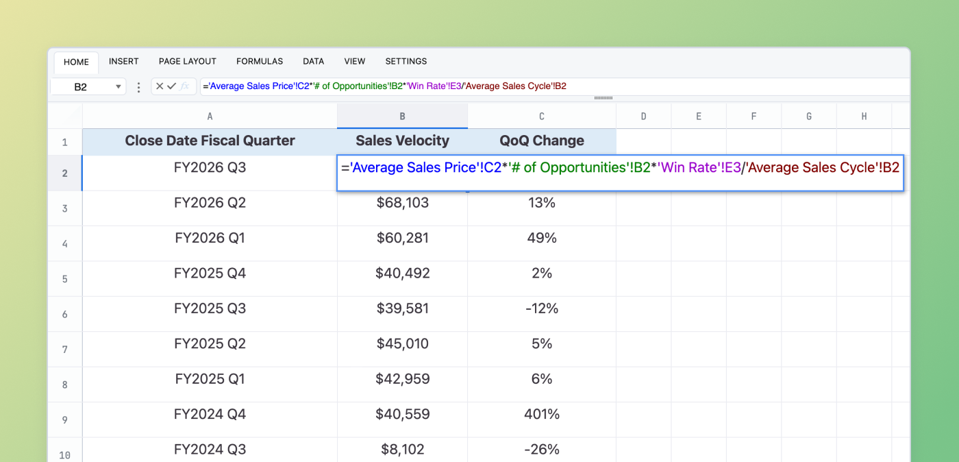 sales-velocity-1