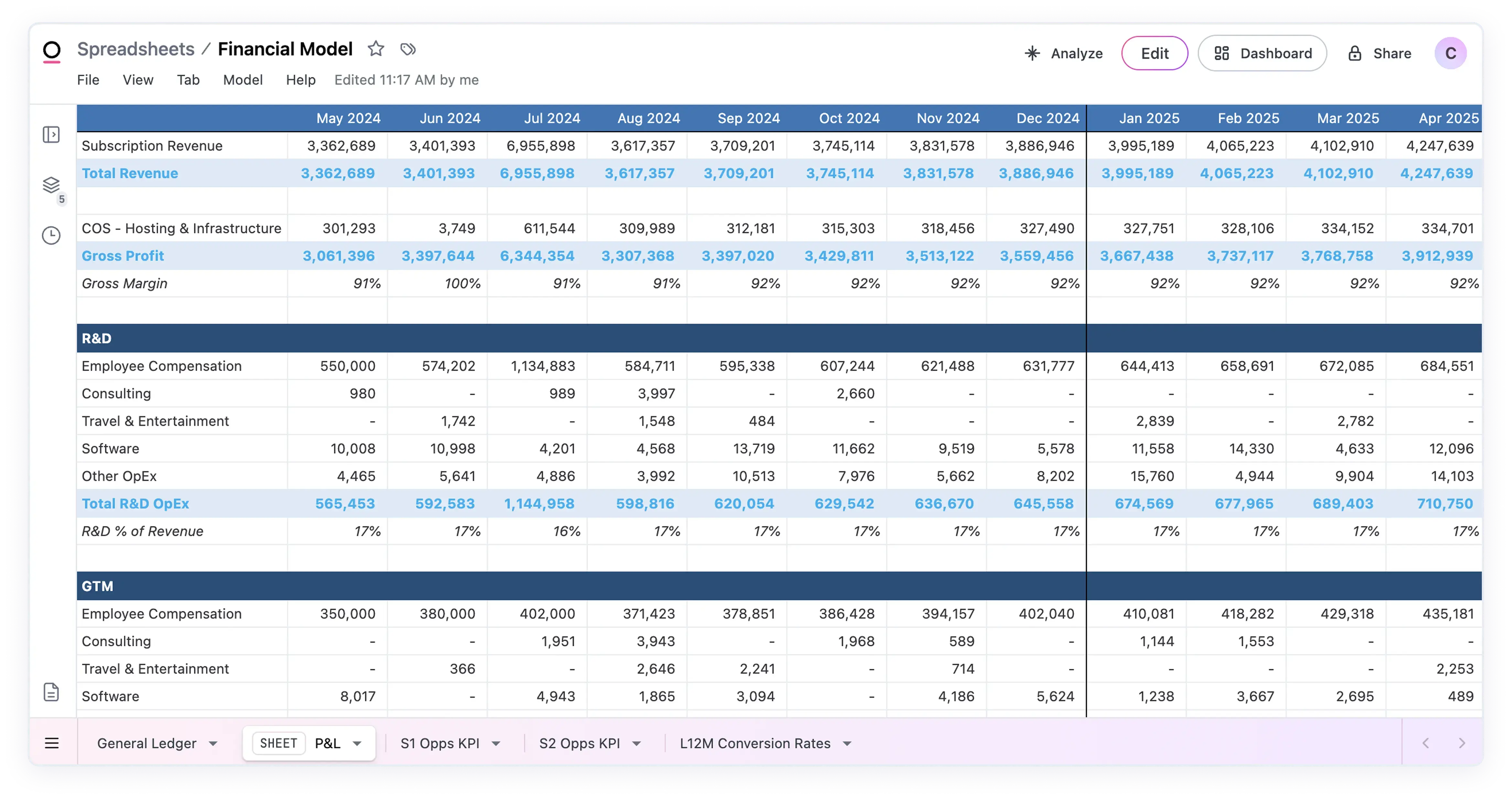 Omni spreadsheets on live data