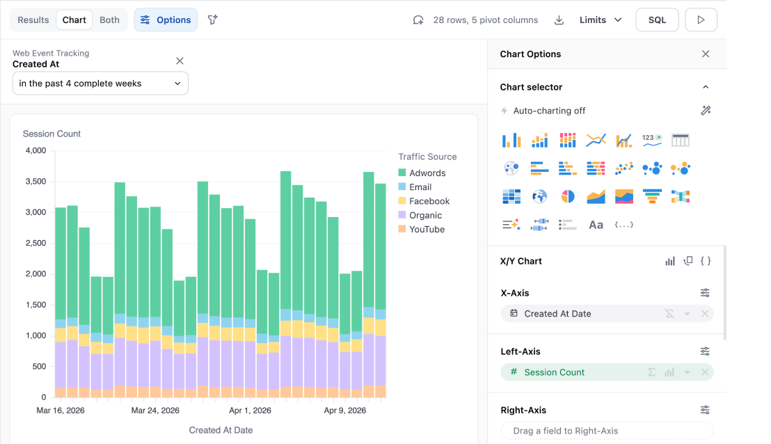 Visualization editor in Omni