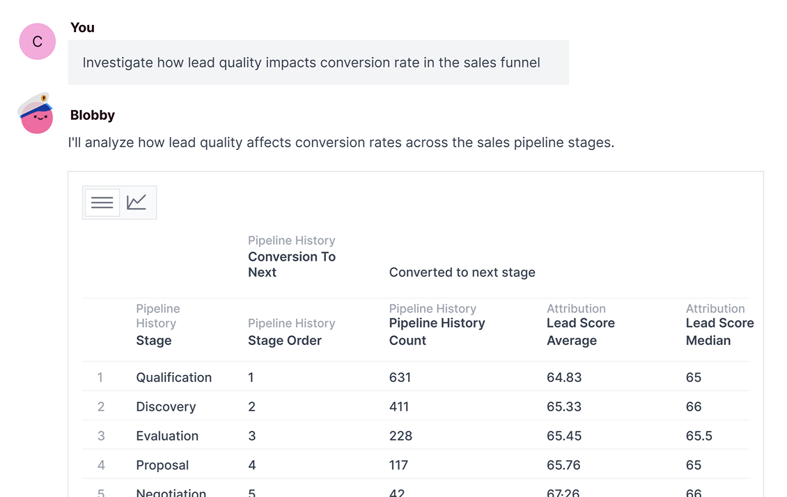 Run queries screenshot