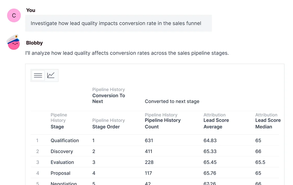 Run queries screenshot