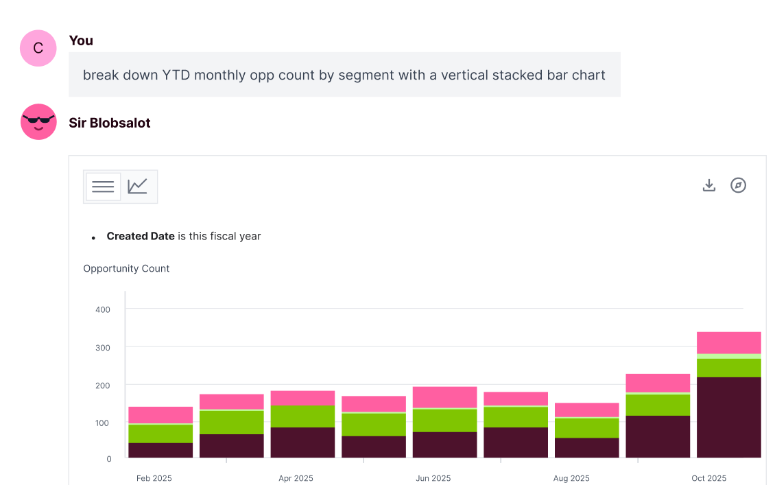 Build visualizations screenshot