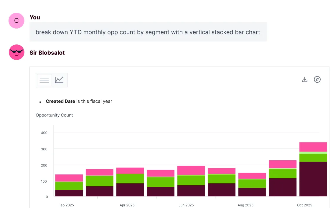 Build visualizations screenshot