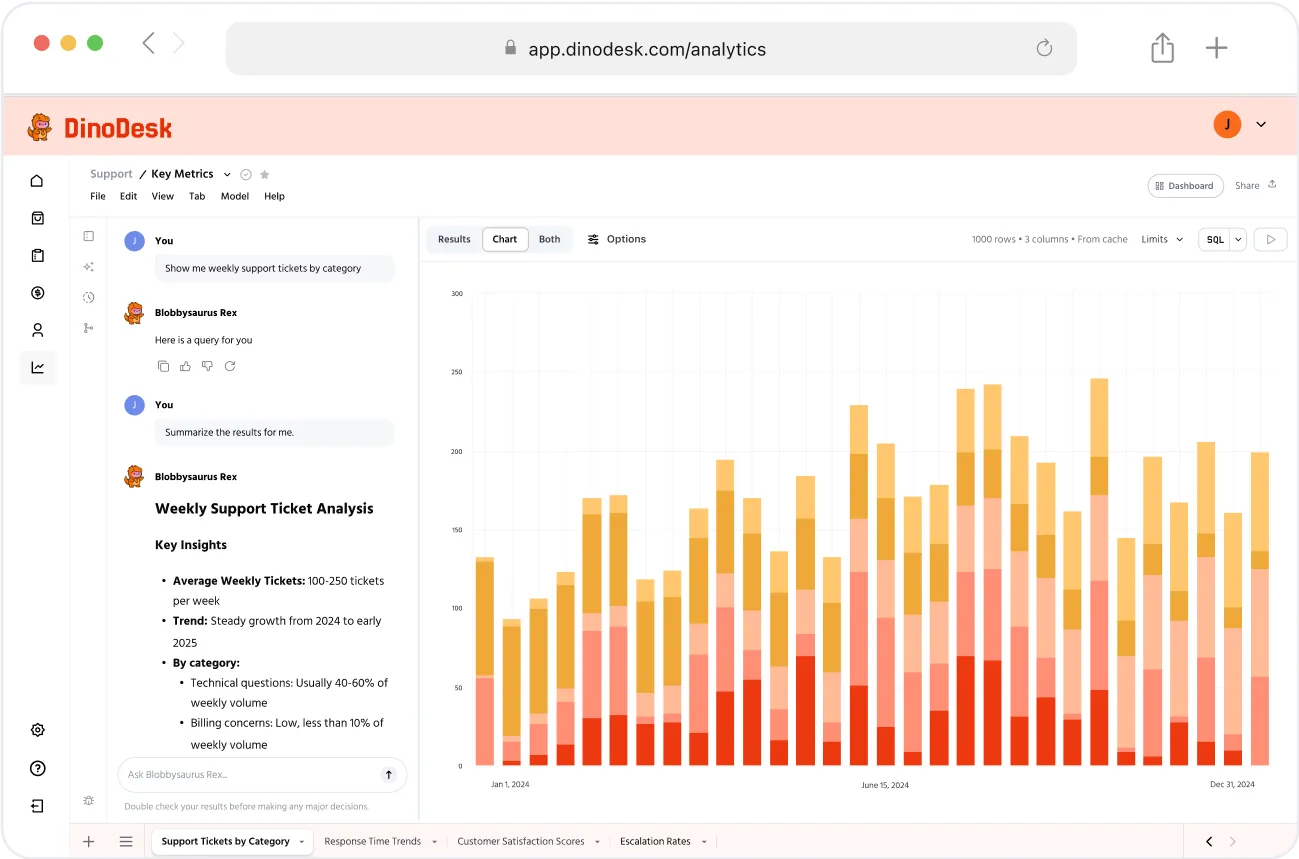Surface insights to customers using AI
