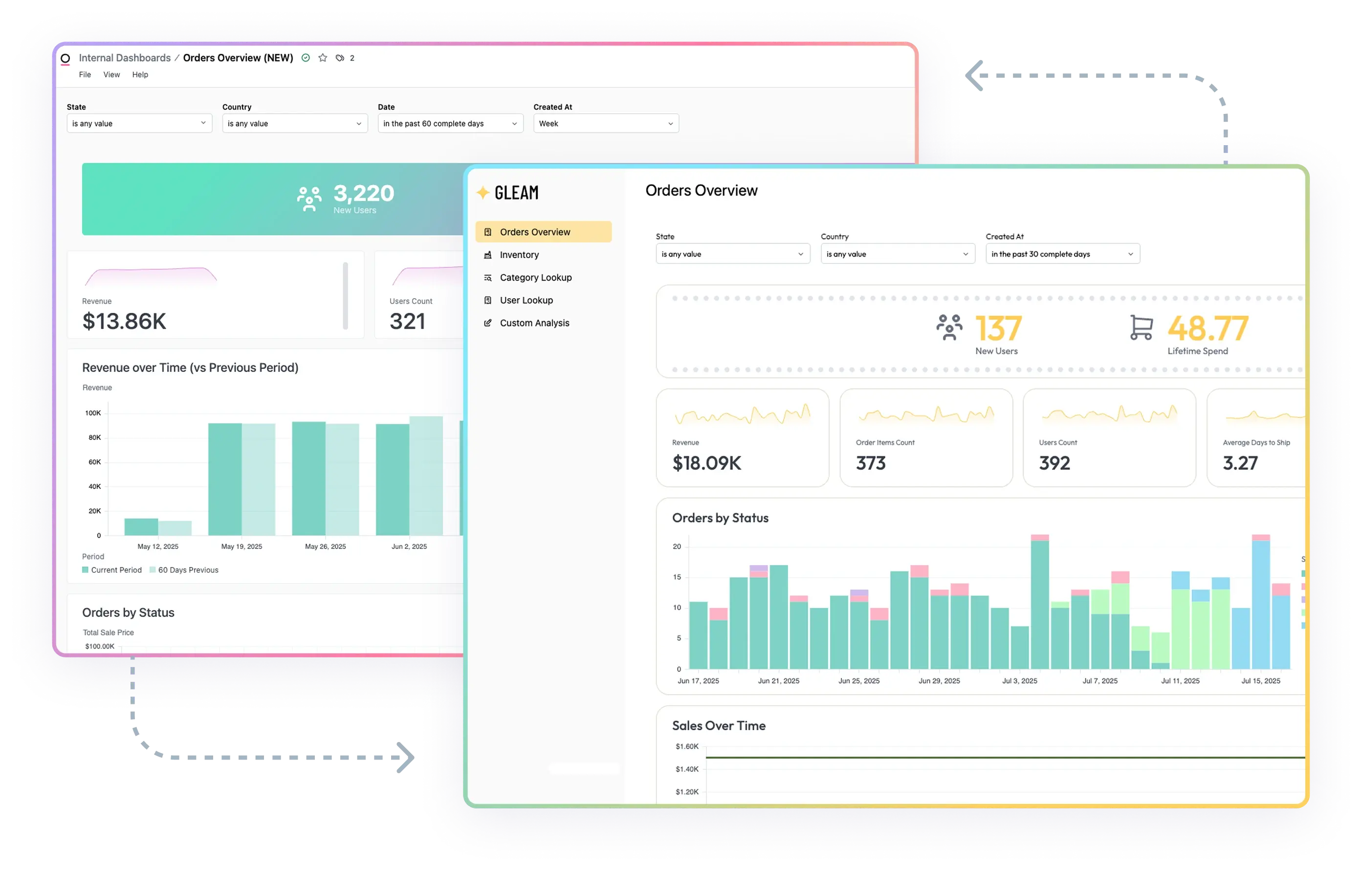 Unified platform screenshot