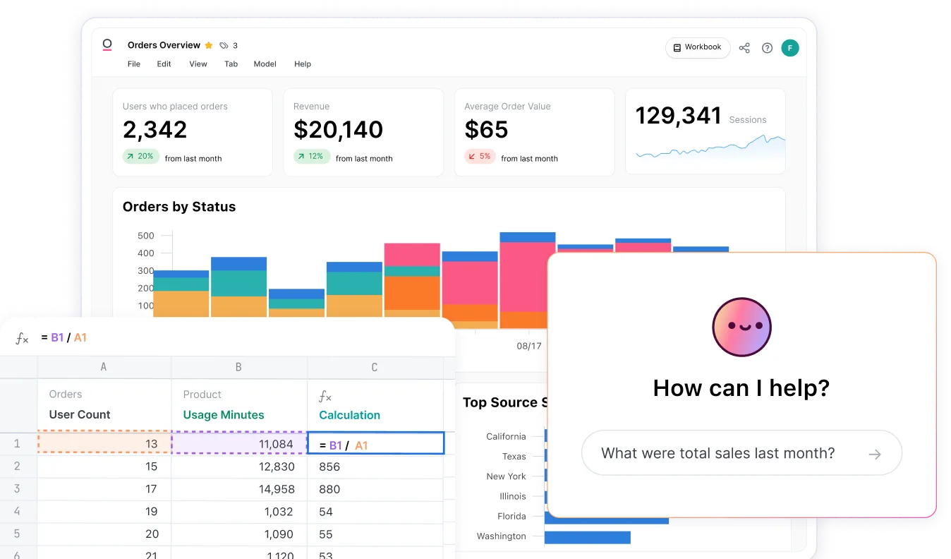 Omni product - business intelligence