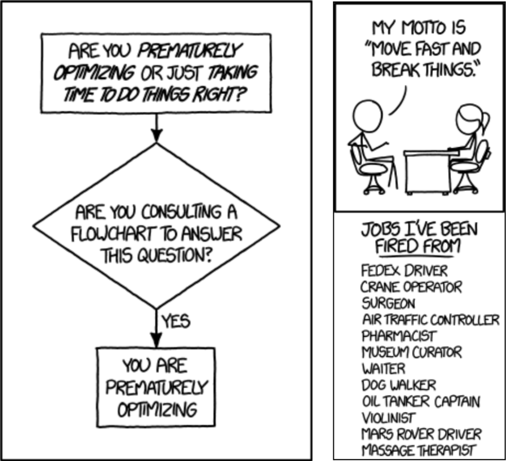 XKCD Cartoon - Prematurely Optimizing / Move fast and break things