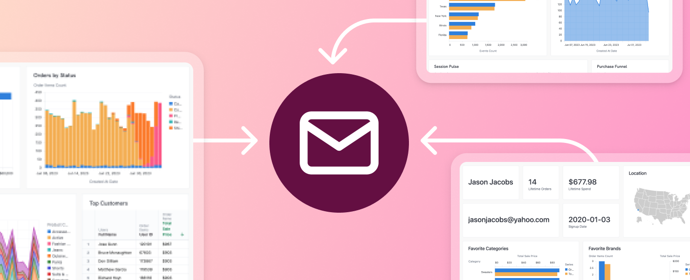 Scheduling dashboards in Omni