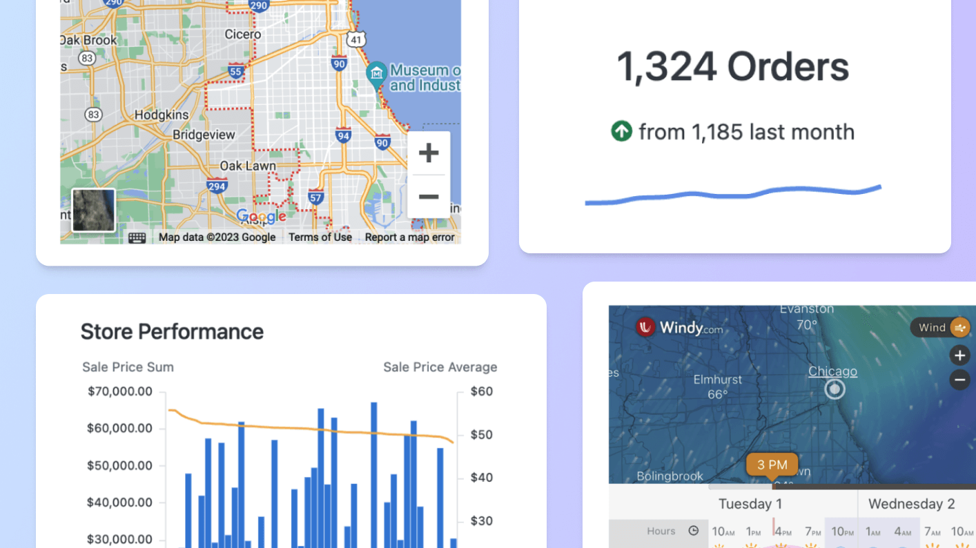 Embedded iframes to enhance your favorite dashboard