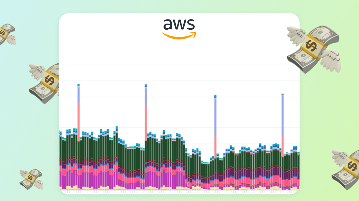 AWS cost monitoring dashboard