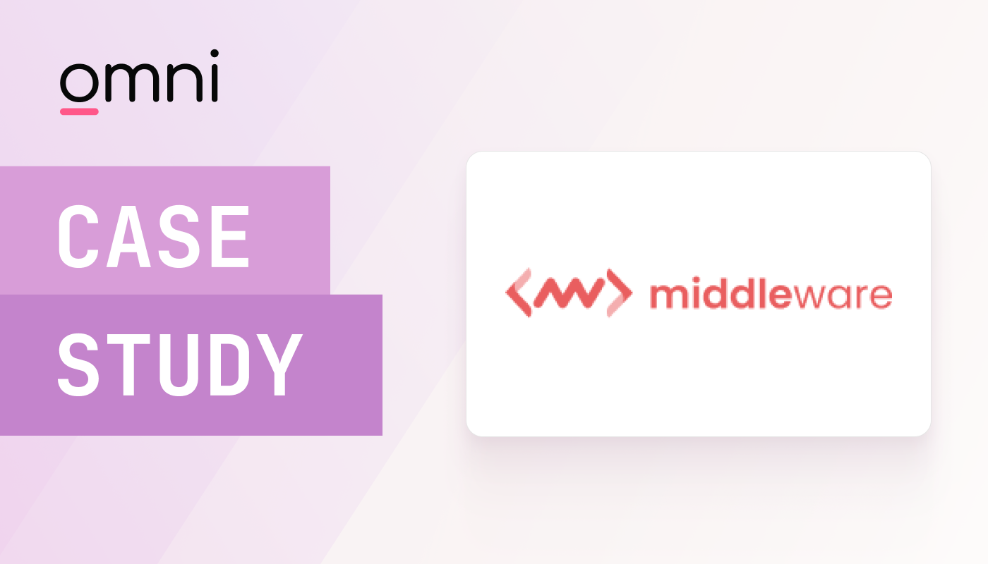 Case Study - Middleware